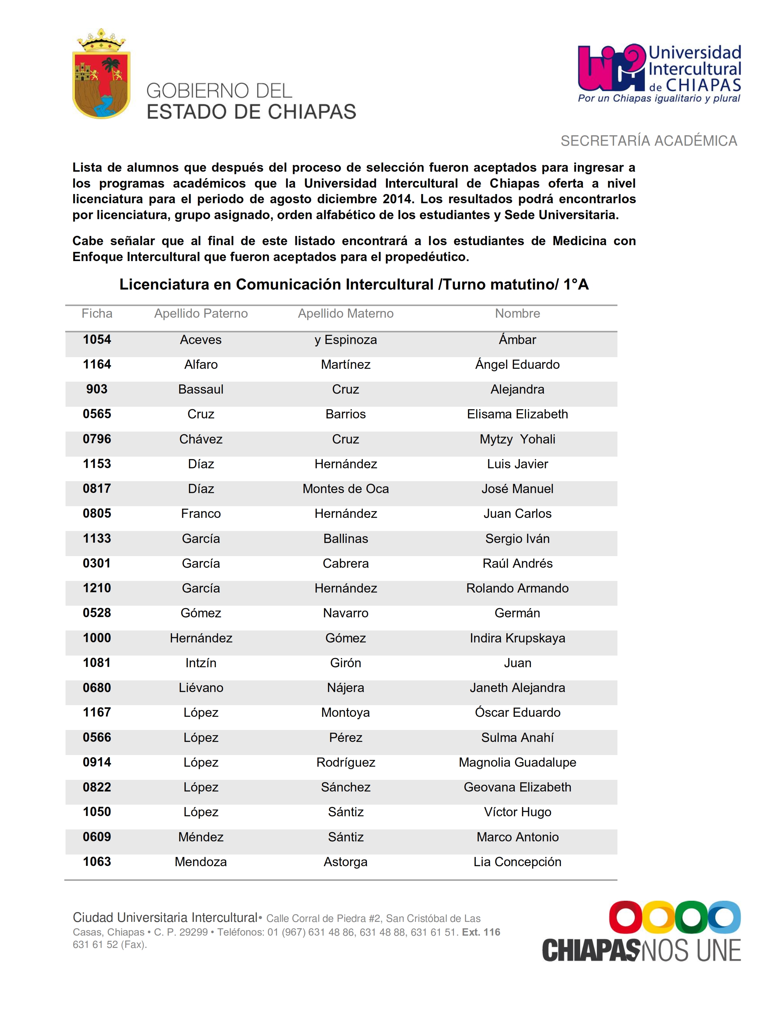 LISTADO DE ALUMNOS DE NUEVO INGRESO UNICH 2014