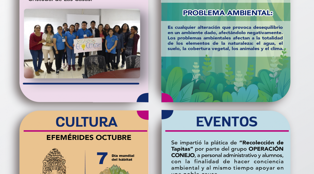 Noticias, Conceptos, Cultura y eventos Circulo de Calidad Sistema de Gestión Integral